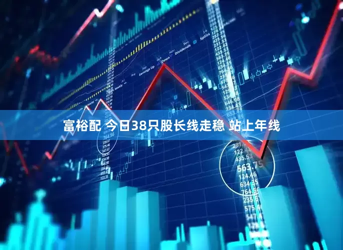 富裕配 今日38只股长线走稳 站上年线